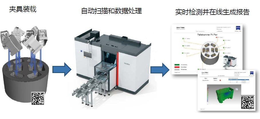 湖北湖北蔡司湖北工业CT